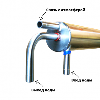 Дефлегматор димрота "Тора" Clamp 1,5